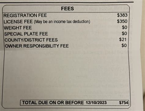 class 1-55 vehicle registration cost|Registration costs .